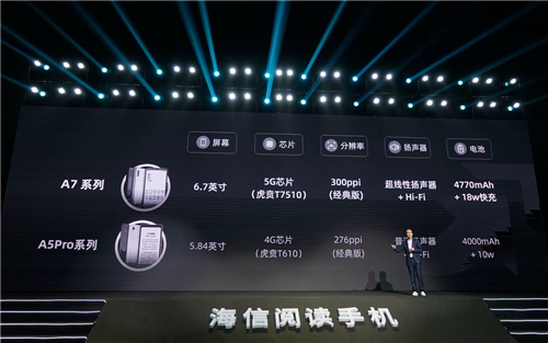 海信发布全新阅读手机A7 开启全民5G阅读新时代