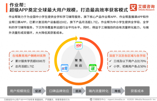 艾媒咨询发布2020中国在线教育报告:作业帮规模效率双领先
