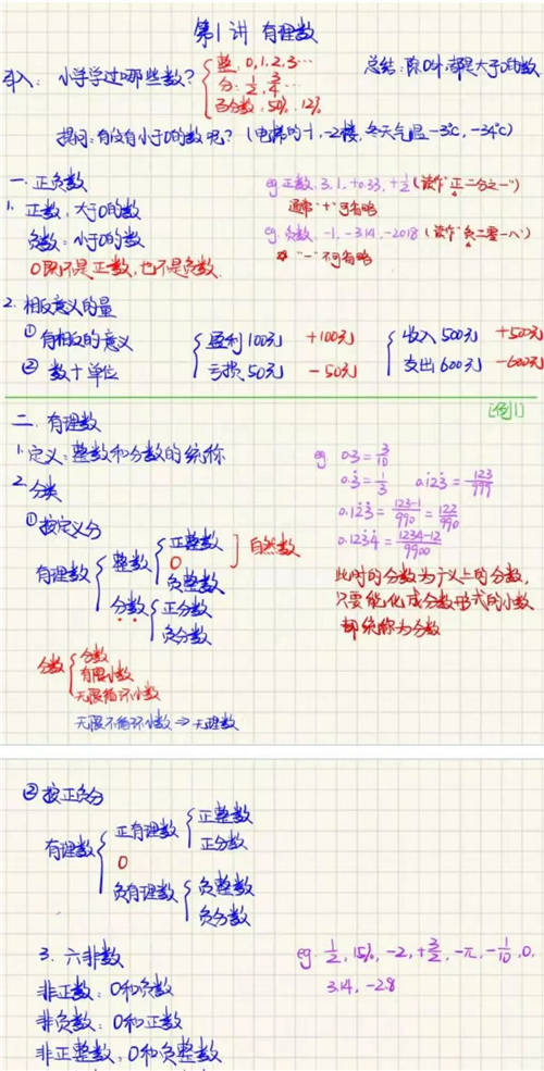 揭秘！乐学的一堂好课是怎么诞生的