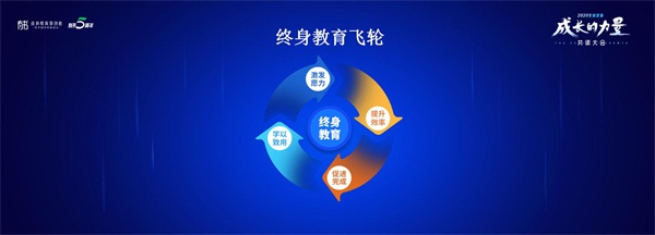 有书2020成长的力量共读大会圆满举办