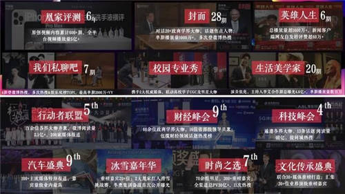 价值驱动新增长 营销凝聚新共识 ——万象更新 凤凰网2021营销趋势大会在京召开