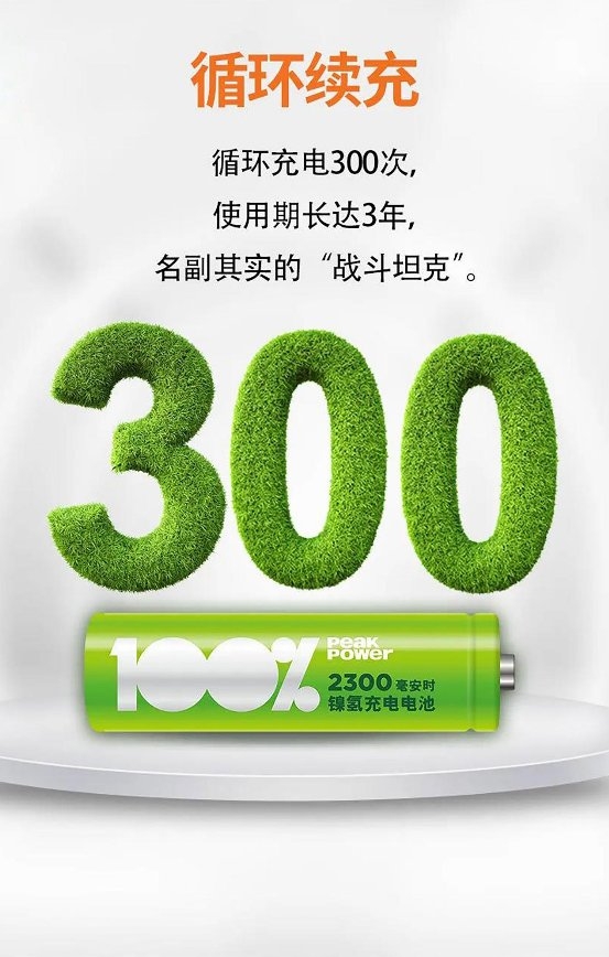 从此告别游戏卡顿，100%必霸电池销量创新高