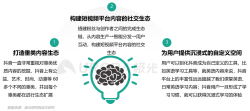 极光：内容生态搜索趋势研究报告