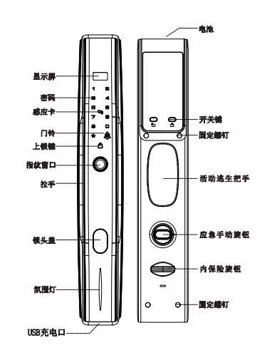 群佑智能锁测评:黑科技满满，安全性能十足