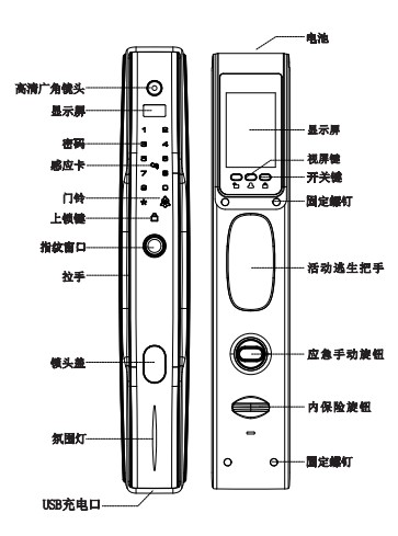 群佑智能锁测评:黑科技满满，安全性能十足