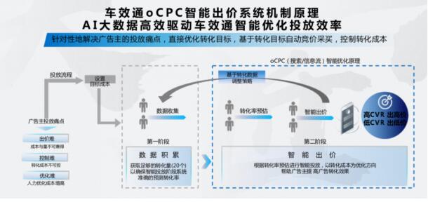 百度营销斩获2020第四届金匠奖营销类金、银双奖