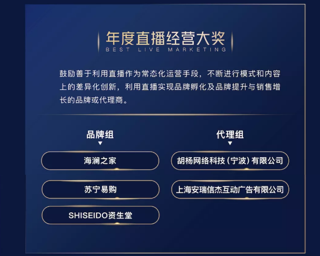 25个生意经营的标杆｜巨量引擎公布2020引擎奖名单