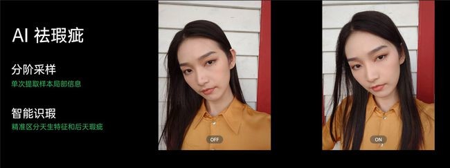 FDF全维人像视频技术系统