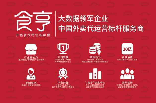 标杆风采！外卖服务商食亨助力上海打造城市建设