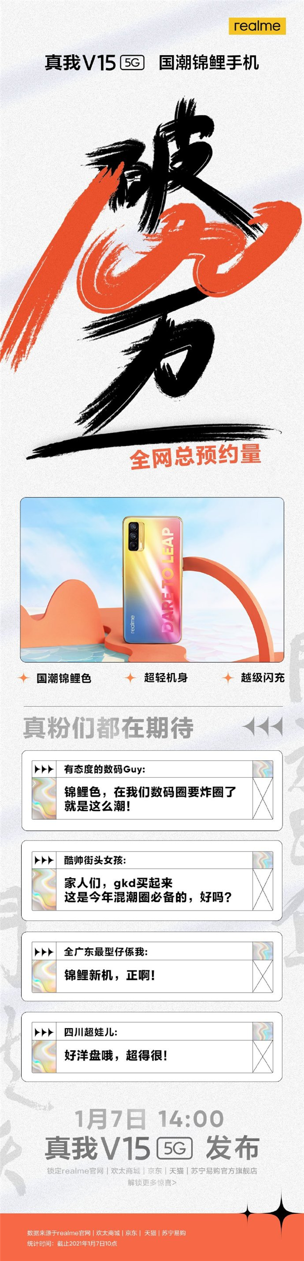 realme V15未发先火：全网超百万人预约 爆款预定