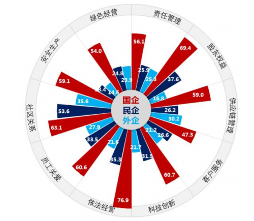 2021年千亿蓝海的新项目，不容错过的投资风口