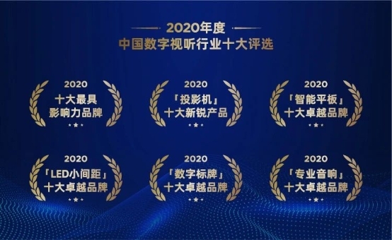 见证实力，希沃云班牌荣获2020年度十大卓越品牌数字标牌!