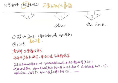 乐学培优名师专访