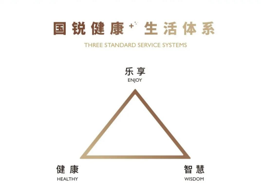 国锐集团首入宜兴｜以匠心，开启千年陶都