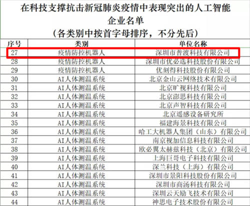 普渡机器人荣登深圳南山区政府抗疫展览