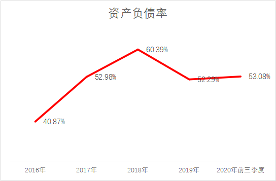 蓝思科技股价再创新高，财务实力和业务布局获市场高度认可