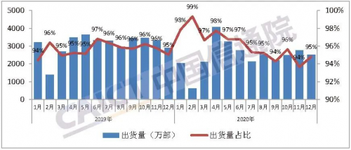 终于走到台前来的科技大厂，中兴手机背后的“中国科技力量”