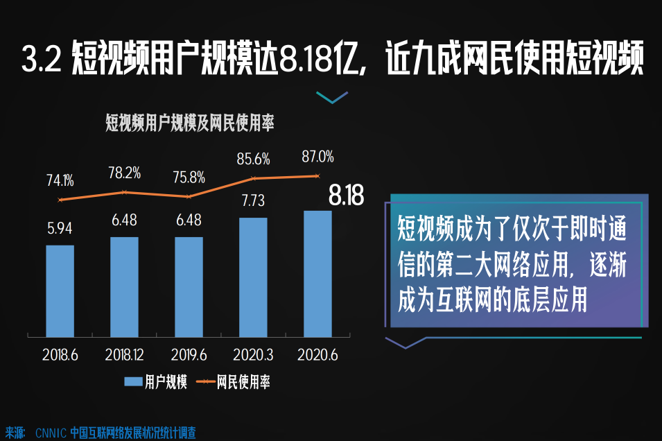 网易在短视频领域放了个大招