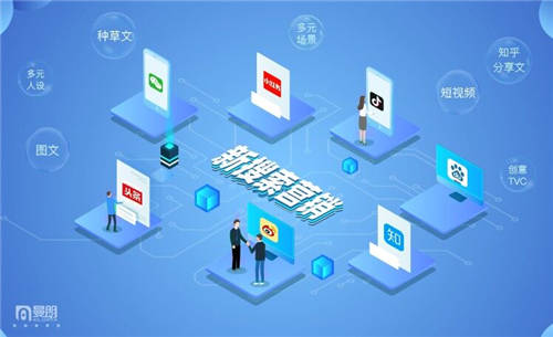 曼朗观点——2021“新搜索”时代已来！市场人该如何布局抢占新增长红利？