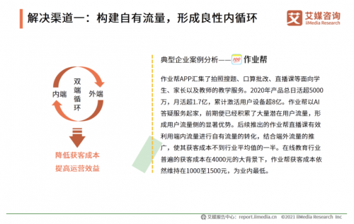艾媒咨询《2020中国K12在线教育行业报告》发布：作业帮获客效率、教学服务水平双领先