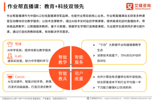 艾媒咨询《2020中国K12在线教育行业报告》：作业帮高质量教学服务推进教育普惠