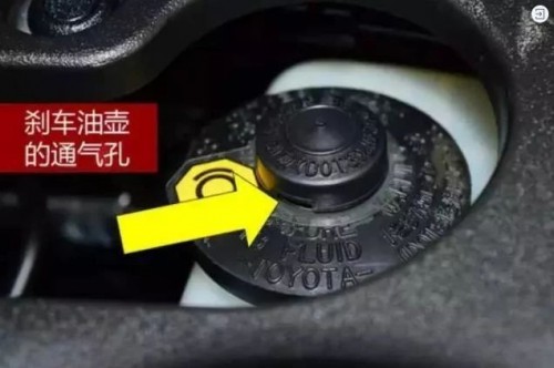 刹车油油壶标记图片