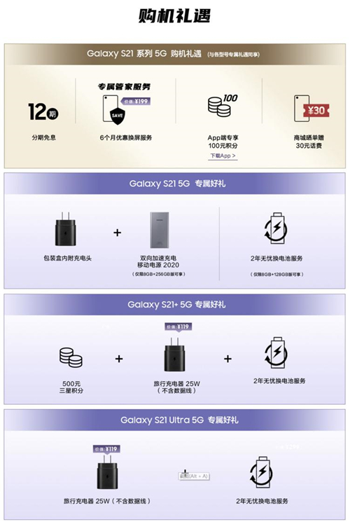 开年巨作 福利相赠 快来抢购三星Galaxy S21 5G系列