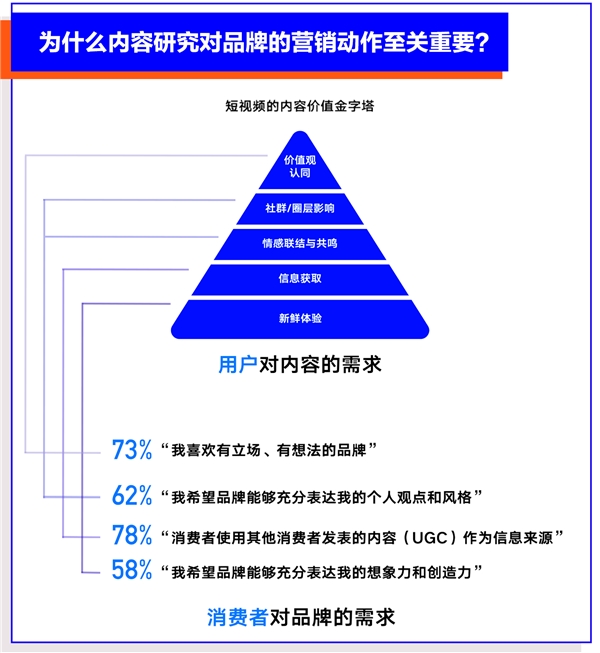 巨量算数大势发声年度盘点报告：哪些变量将影响未来商业发展？