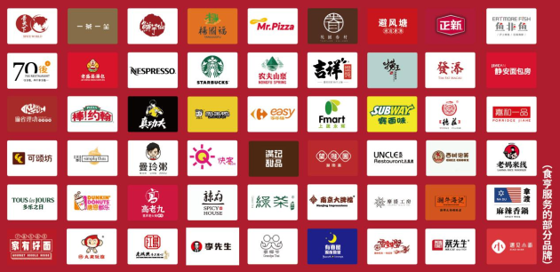 外卖服务商食亨获得“2020中国新经济之王最具影响力企业”奖项