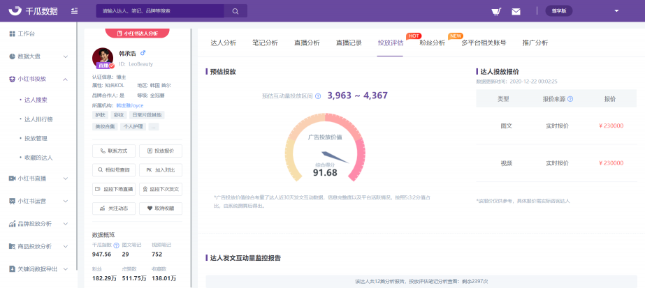 小红书2020年度热榜 ｜ 消费新趋势+品牌营销升级