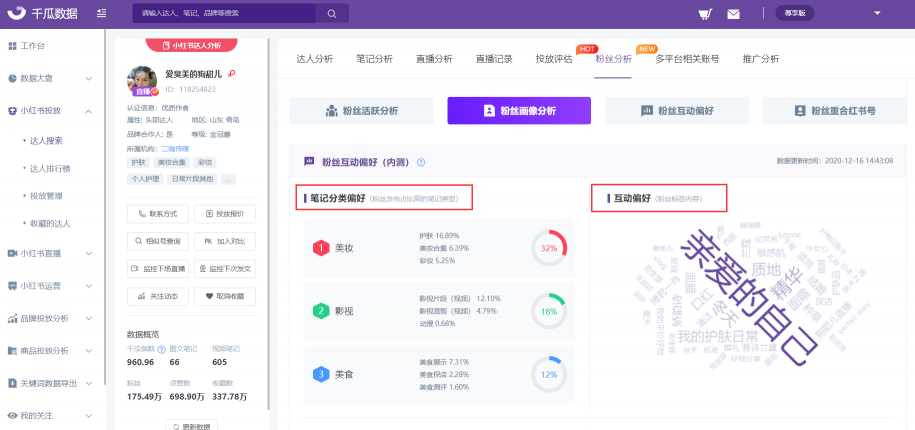 小红书2020年度热榜 ｜ 消费新趋势+品牌营销升级