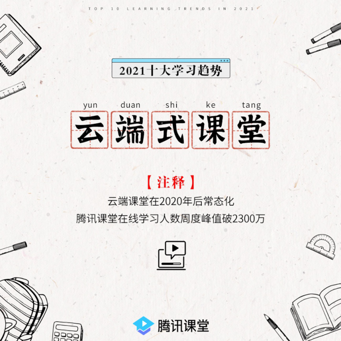 腾讯课堂发布2021年学习趋势:IT学习后浪式碾压 银发族退休不退学
