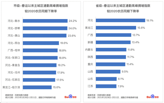 就地过年花样多，百度地图显示北京多个市属公园迎客流小高峰