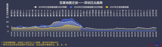 就地过年花样多，百度地图显示北京多个市属公园迎客流小高峰