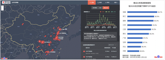 就地过年花样多，百度地图显示北京多个市属公园迎客流小高峰