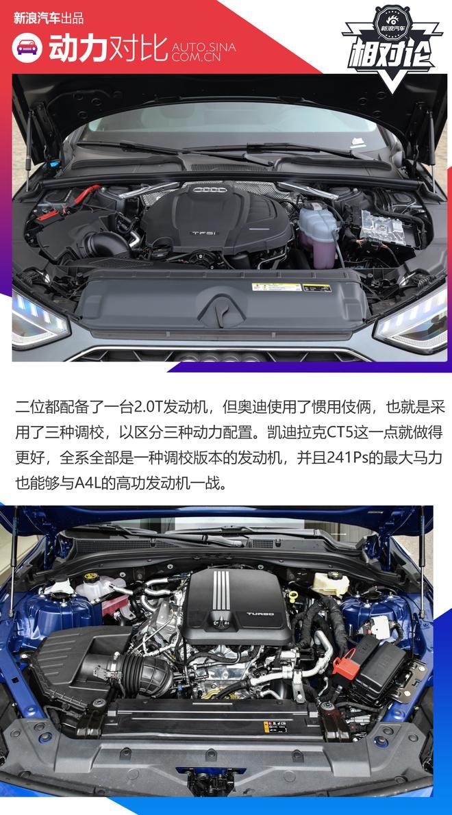 豪华与性能兼备，凯迪拉克CT5比奥迪A4L更值得