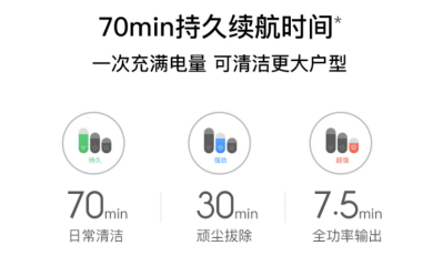 追觅科技新品T20无线吸尘器上线，性能全面升级