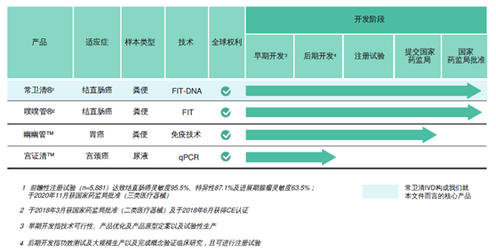 老虎证券ESOP: 上市首日涨超200%！牛年第一股如何成就亿万富翁