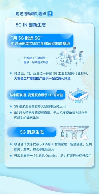 为行业注入5G之心：中兴通讯亮相2021MWC上海展