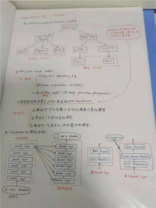贪心科技学员分享：如何通过学习，成为一名数据挖掘工程师