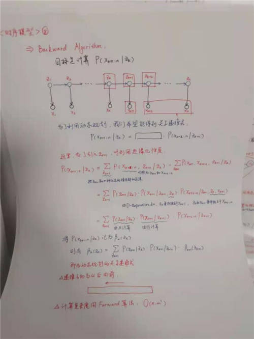 贪心科技学员分享：如何通过学习，成为一名数据挖掘工程师