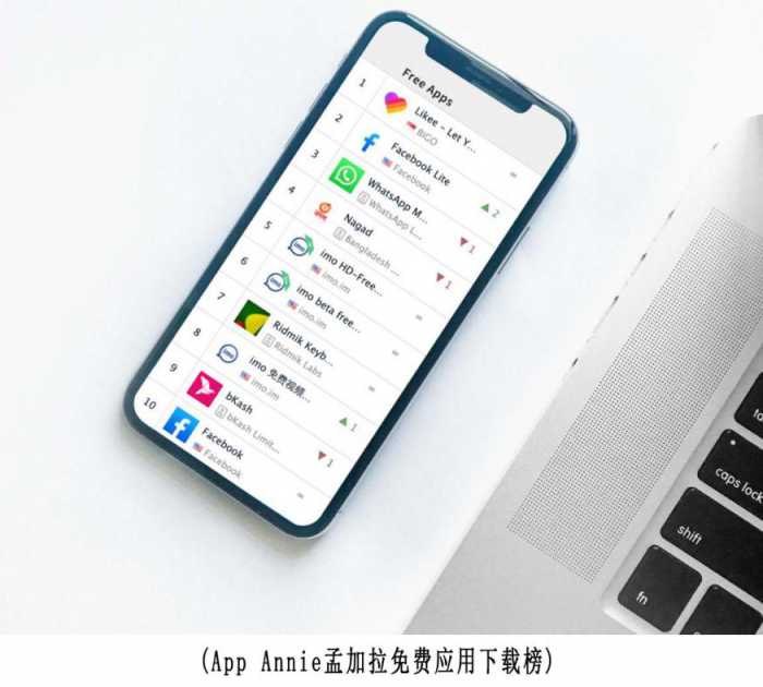 女星狂揽百万粉丝，BIGO短视频成民众逐梦平台