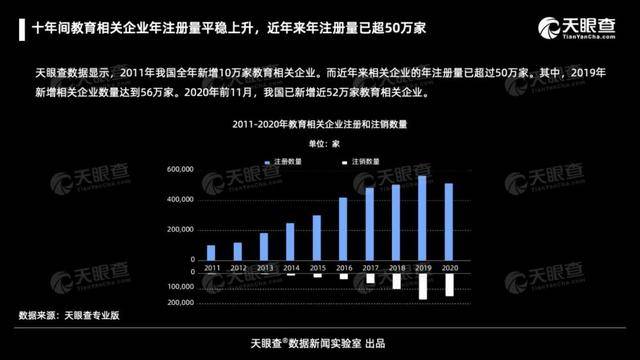 读书郎：潜心耕耘22载，用坚守点亮教育之光
