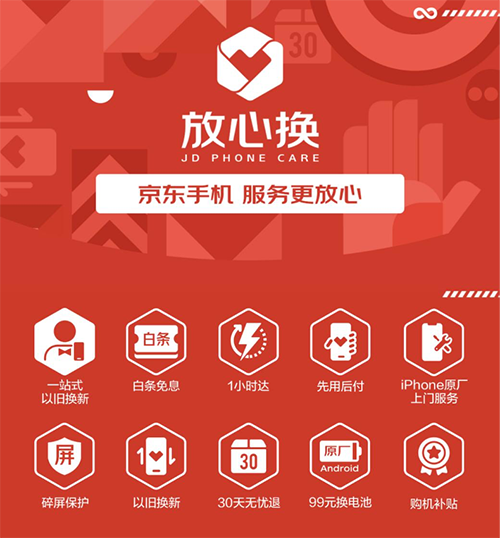 开年新机潮的又一张王炸，realme GT京东开启预售