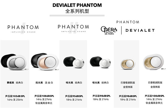 DEVIALET帝瓦雷重组旗舰系列，以全新PHANTOM I全面提升声音、设计与使用体验