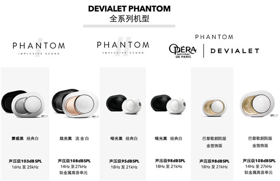 DEVIALET콢ϵУȫPHANTOM Iȫʹ