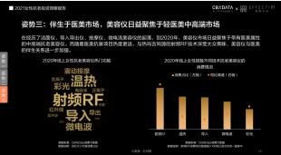 肤品高端化、医美御龄、美容仪成新刚需...当代女性在抗老上有多舍得花钱？