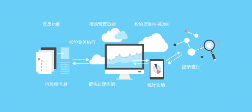 医疗LIS系统运维难？引入远程运维方案高效解决