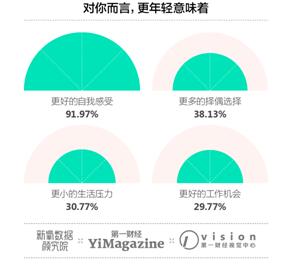 当抗老成为一种投资，百亿市场的家用美容仪行业有哪些新机会？