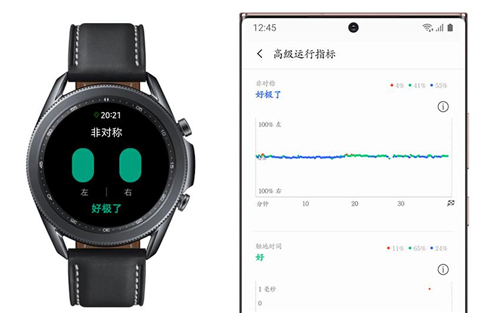 专业监测+智能分析 三星Galaxy Watch3全面管理用户健康